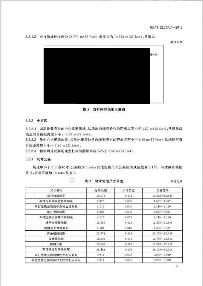 GBT 22517.7-2018体育场地使用要求及检验方法 第7部分：网球场地