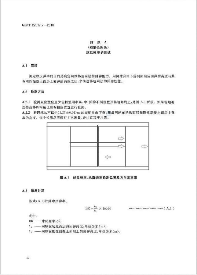 GBT 22517.7-2018体育场地使用要求及检验方法 第7部分：网球场地